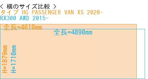 #タイプ HG PASSENGER VAN XS 2020- + RX300 AWD 2015-